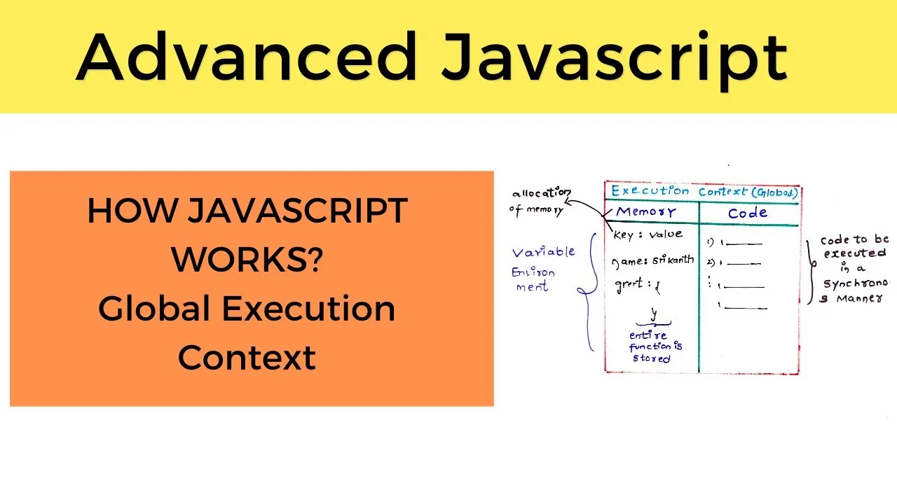 深入了解JS执行过程