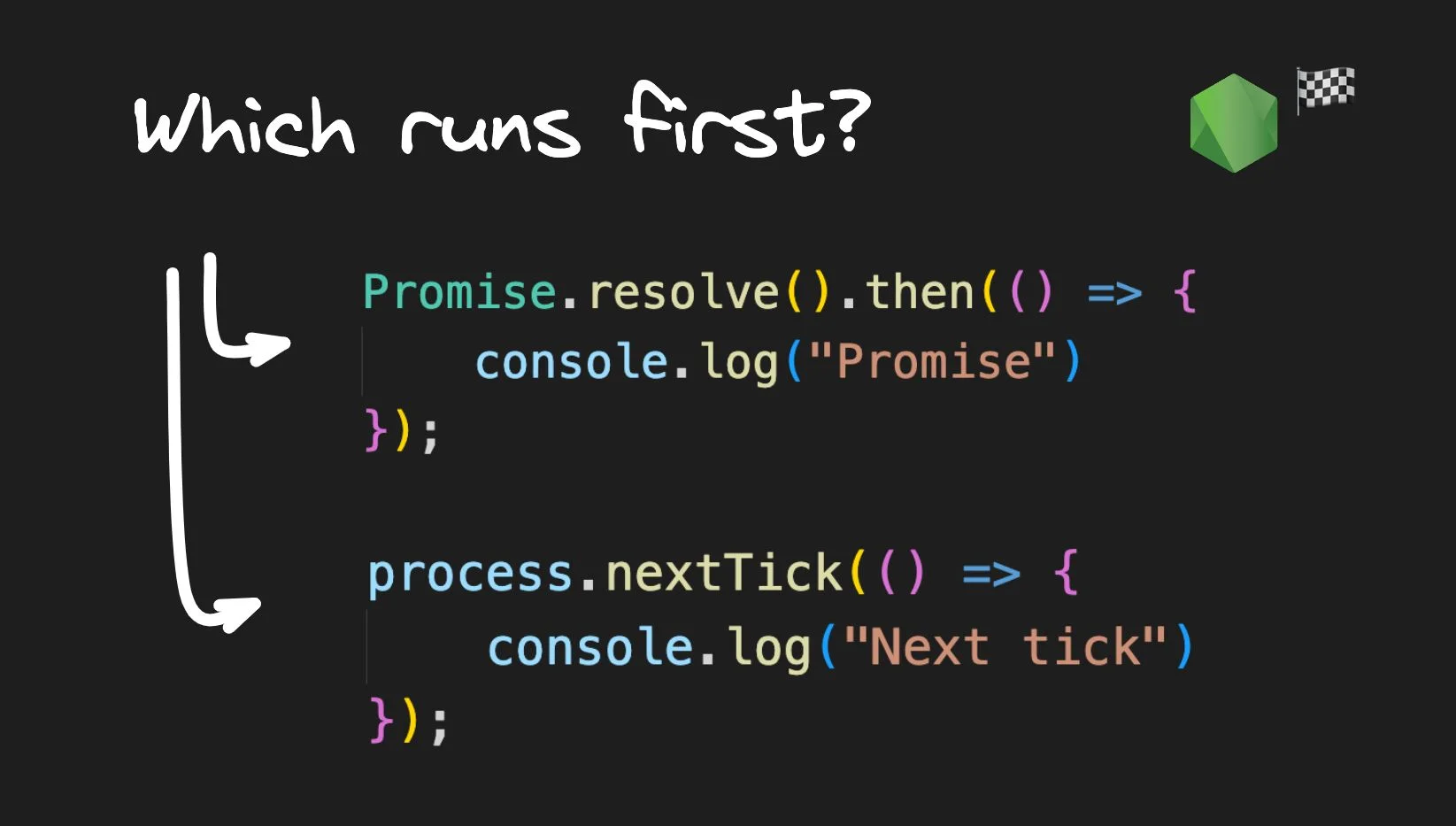 理解Node.js中Event Loop(二)